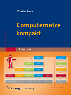 cover image of Computernetze kompakt